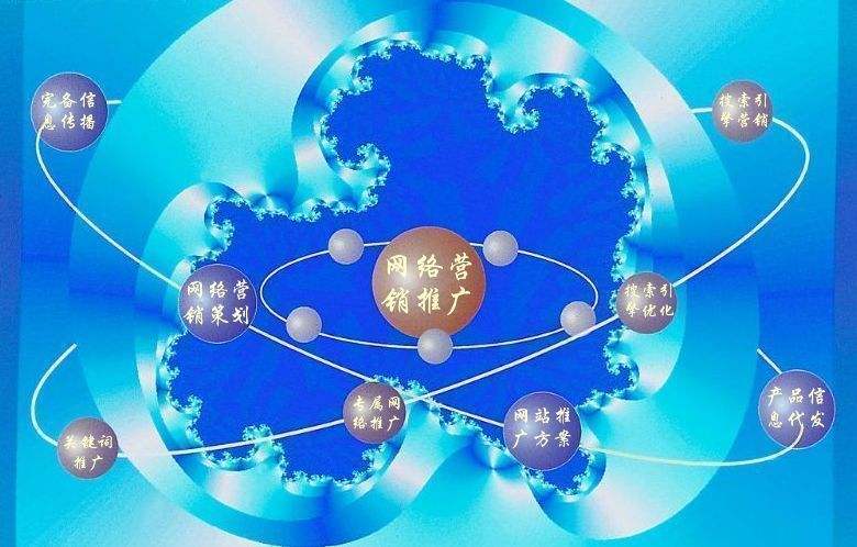 石狮新媒体运营企业需要掌握的网络推广技巧有哪些